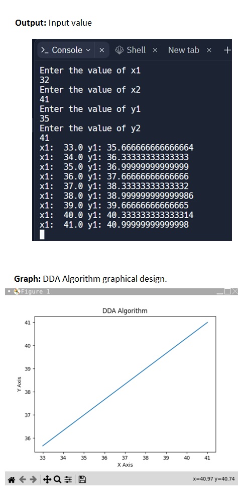 DDA-Line-generation-Algorithm-in-Computer-Graphics