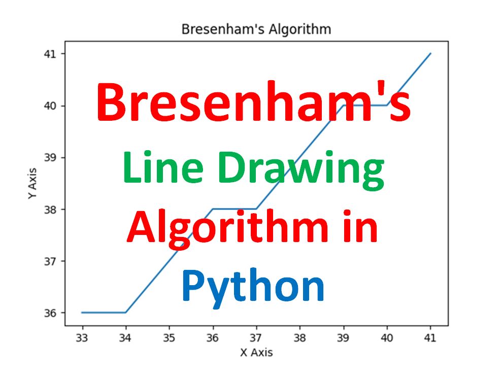 Bresenham Line Drawing Algorithm in Python