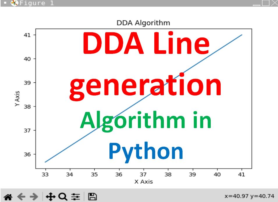 DDA Line generation Algorithm in Python