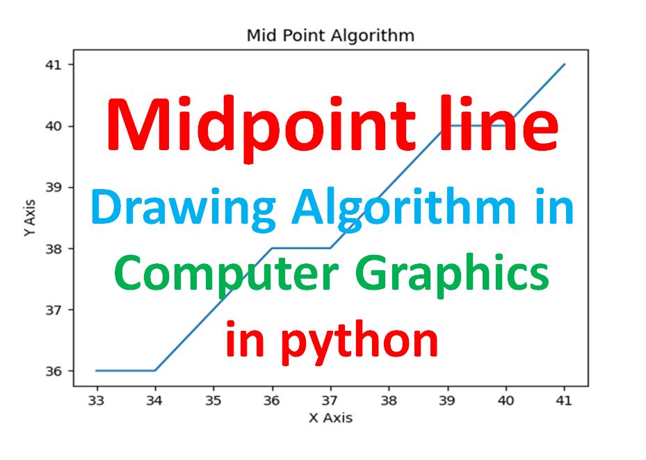 Midpoint line Drawing Algorithm in Computer Graphics in python