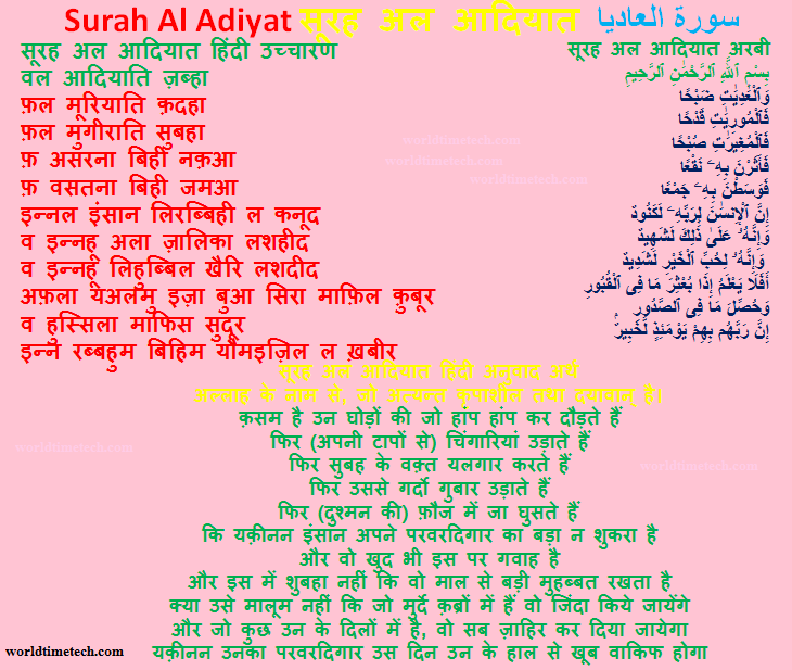 Surah Al Adiyat in Hindi Mein Translation