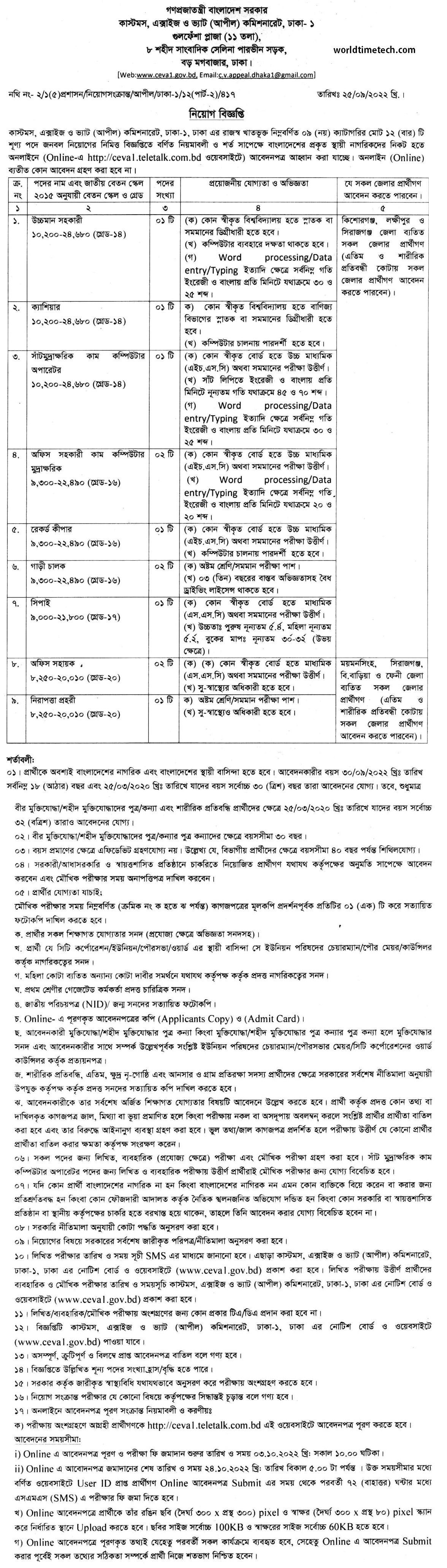 govt-customs-excise-and-vat-appeals-commissionerate-dhaka-job-circular-2022
