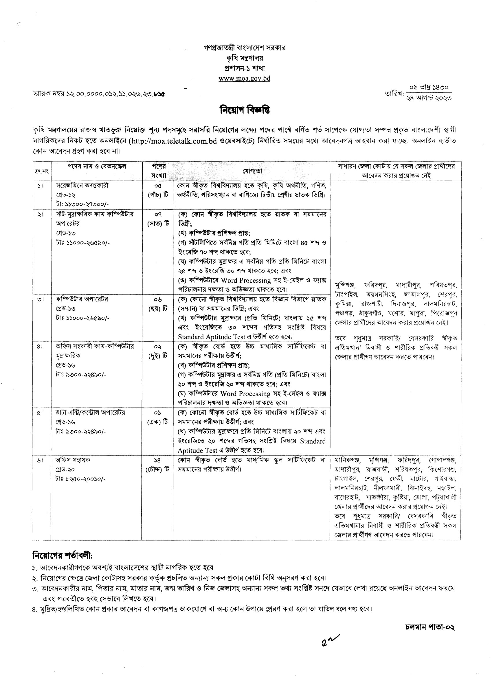 ministry-of-agriculture-moa-job-circular-2023-1
