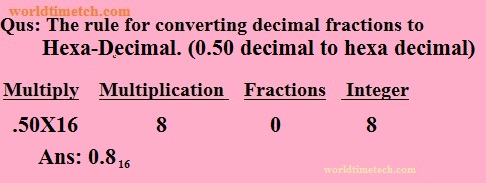 The rule for converting decimal fractions to hexadecimal
