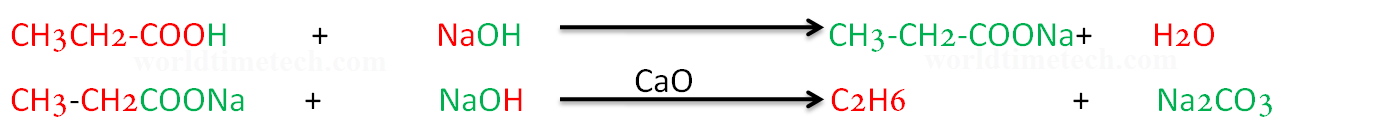 decarboxylation-method-alkene-bangla-1