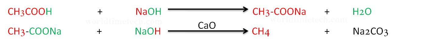 decarboxylation-method-alkene-bangla