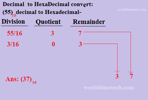 decimal to hexadecimal convert