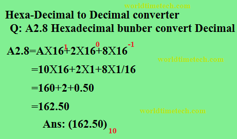 hexadecimal to decimal convert