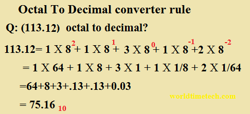 octal  to decimal convert