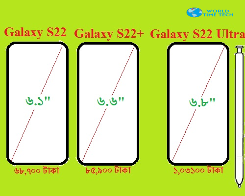 স্যামসাং গ্যালাক্সি ঘোসনা করলো এস২২ সিরিজের Galaxy S22 Galaxy S22plus Galaxy S22 Ultra