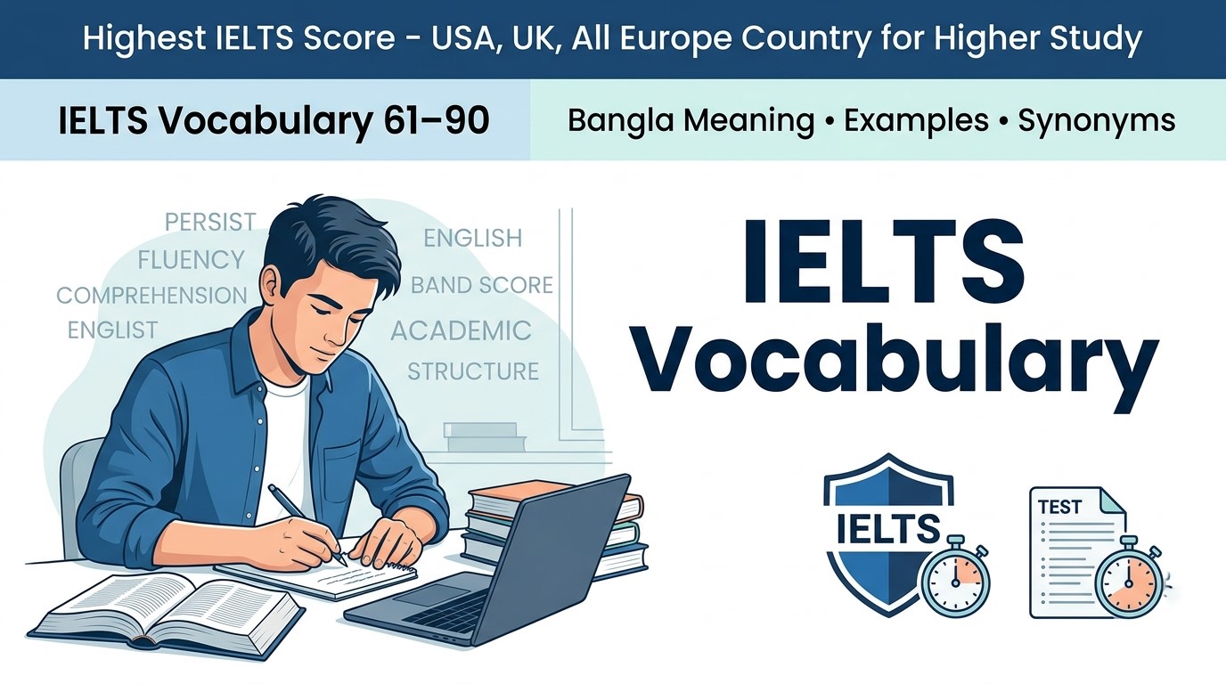 Top 60 IELTS Vocabulary with Bangla Meaning & Examples (Words 61–120) - Part 02